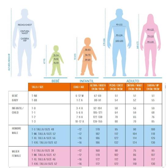 Fantasia de freira de convento adulto